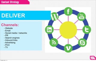 Content Strategy



  DELIVER
  Channels:
           - Website
           - Email
           - Social media / networks
           - PR
           - Search engines
           - Inbound links
           - Advertising
           - Print
           - TV




Thursday, April 11, 13
 
