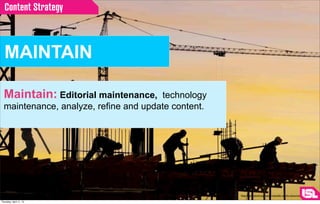 Content Strategy



  MAINTAIN

  Maintain: Editorial maintenance,     technology
  maintenance, analyze, refine and update content.




                                                     http://www.abcsd.org/resource/public-works-resources?chapter=abcsd

Thursday, April 11, 13
 