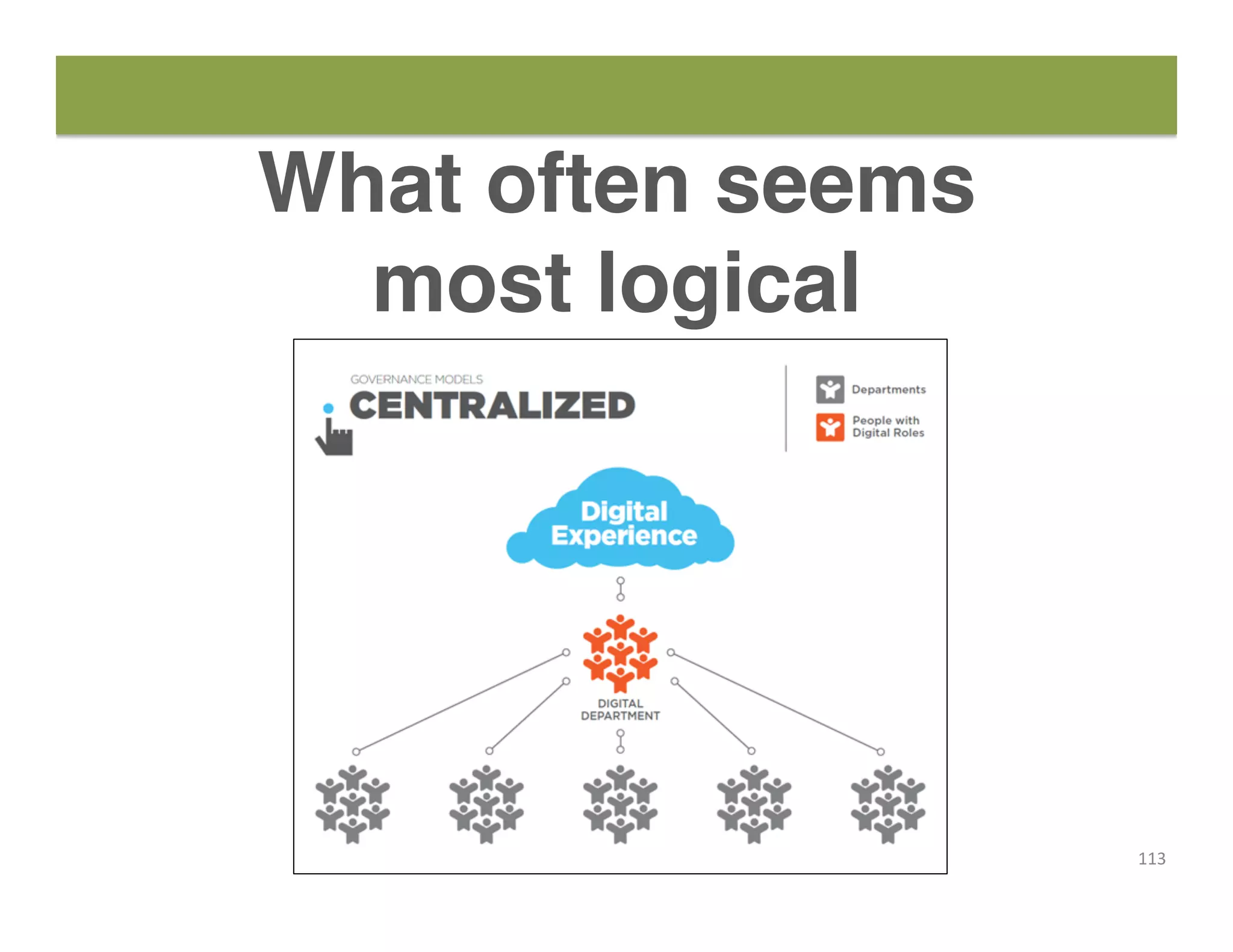 What often seems  
most logical
113	
  
 