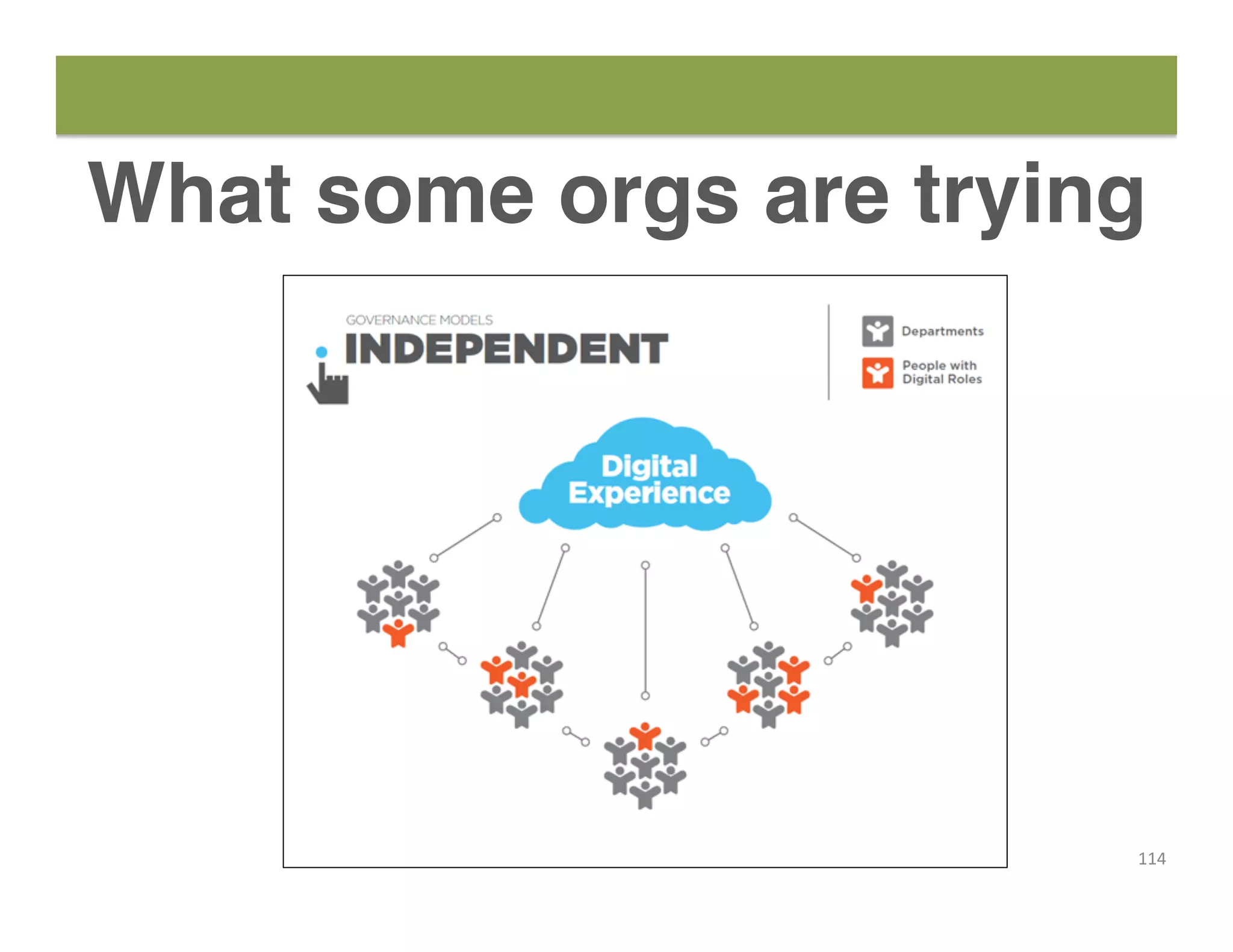 What some orgs are trying
114	
  
 