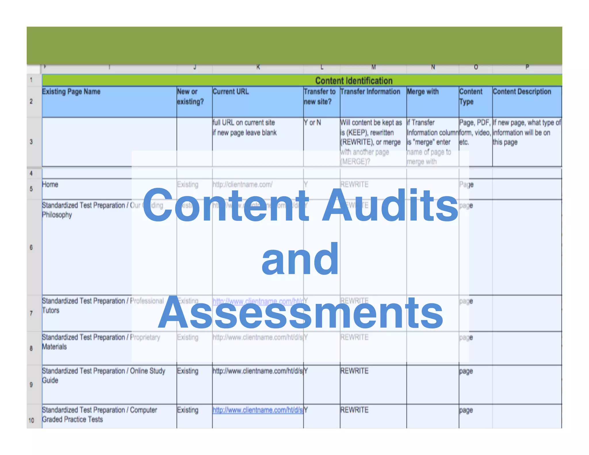 Content Audits
and
Assessments
 