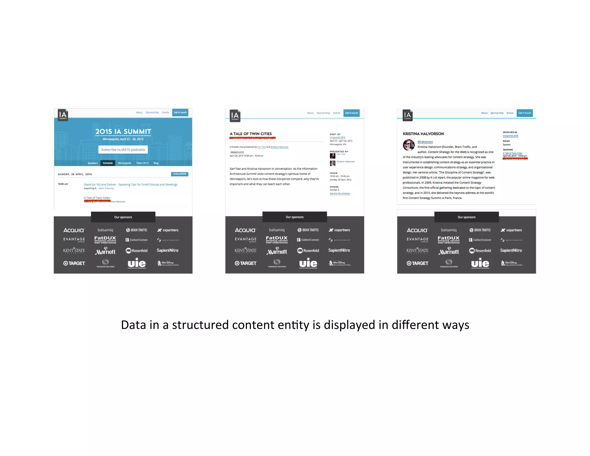 Data	
  in	
  a	
  structured	
  content	
  en8ty	
  is	
  displayed	
  in	
  diﬀerent	
  ways	
  
 