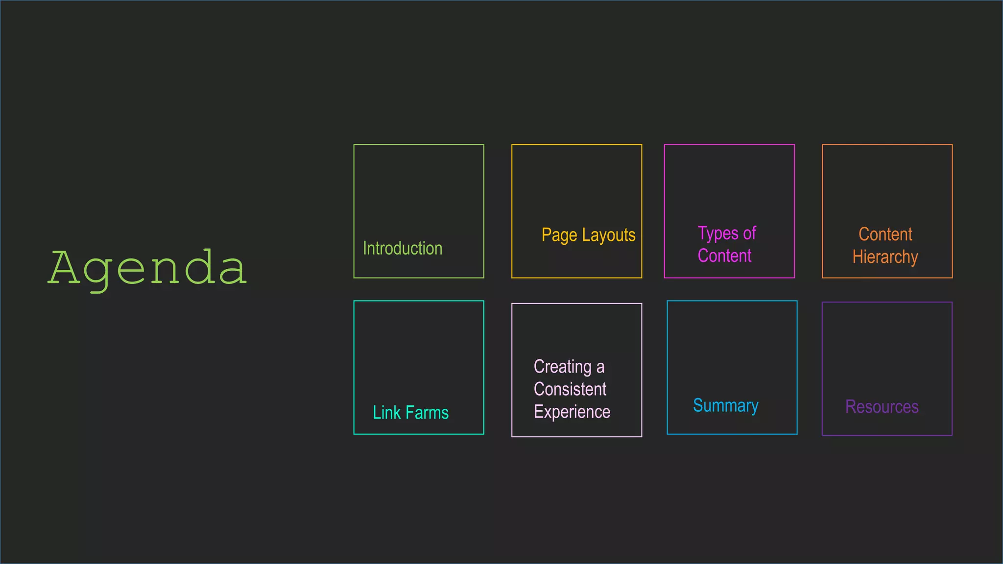 Agenda
Introduction
Types of
Content
Page Layouts
SummaryLink Farms
Content
Hierarchy
Creating a
Consistent
Experience Resources
 