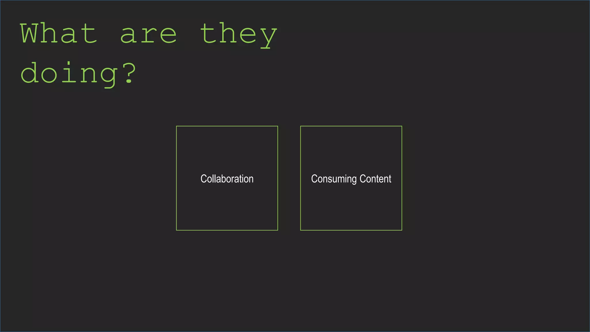 What are they
doing?
Collaboration Consuming Content
 