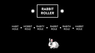HABIT 
HOLE
HABBIT 
ROLE
HOBBIT  
ROLE
RABBIT 
ROLE
RABITH 
ROLE
RABITY 
ROLE
RABBIT 
ROLLER
 