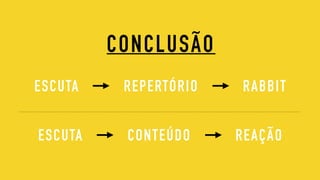 CONCLUSÃO
ESCUTA REPERTÓRIO RABBIT
ESCUTA CONTEÚDO REAÇÃO
 