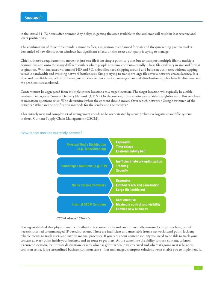 Content Supply Chain Management White Paper