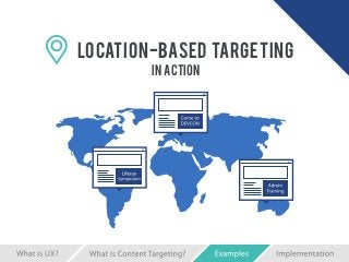 industry-based targeting
Who are you trying to engage?
Users from Financial Services, Manufacturing,
and Healthcare indust...