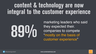 www.contentadvisory.net@ advisingcontent
marketing leaders who said
they expected their.
companies to compete
“mostly on the basis of
customer experience”
content & technology are now 
integral to the customer experience
89%
 