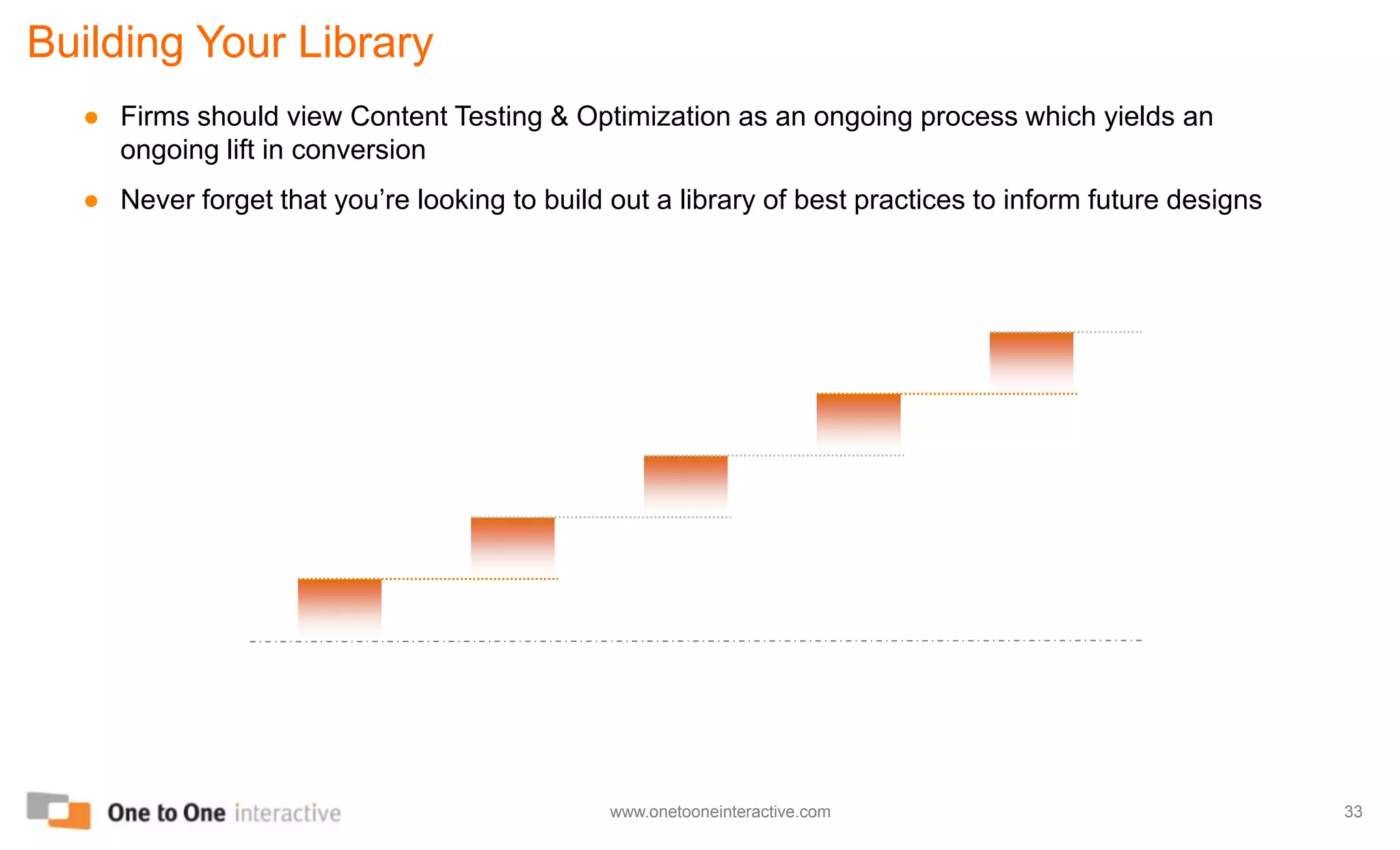 Clickability of image