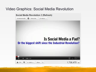 Video Graphics: Social Media Revolution
 