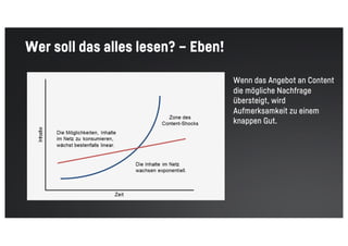 Wer soll das alles lesen? – Eben!
Wenn das Angebot an Content
die mögliche Nachfrage
übersteigt, wird
Aufmerksamkeit zu einem
knappen Gut.
 