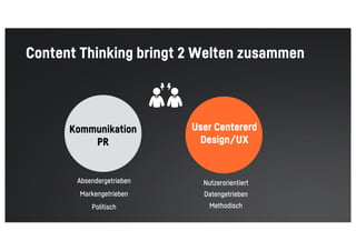 Content Thinking bringt 2 Welten zusammen
Kommunikation
PR
User Centererd
Design/UX
Absendergetrieben
Markengetrieben
Politisch
Nutzerorientiert
Datengetrieben
Methodisch
 