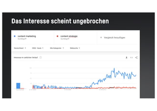 Das Interesse scheint ungebrochen
 