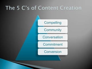 The 5 C’s of Content Creation