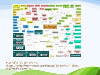 M.U.Paily [CC BY-SA 4.0
(https://creativecommons.org/licenses/by-sa/4.0)], from
Wikimedia Commons
 