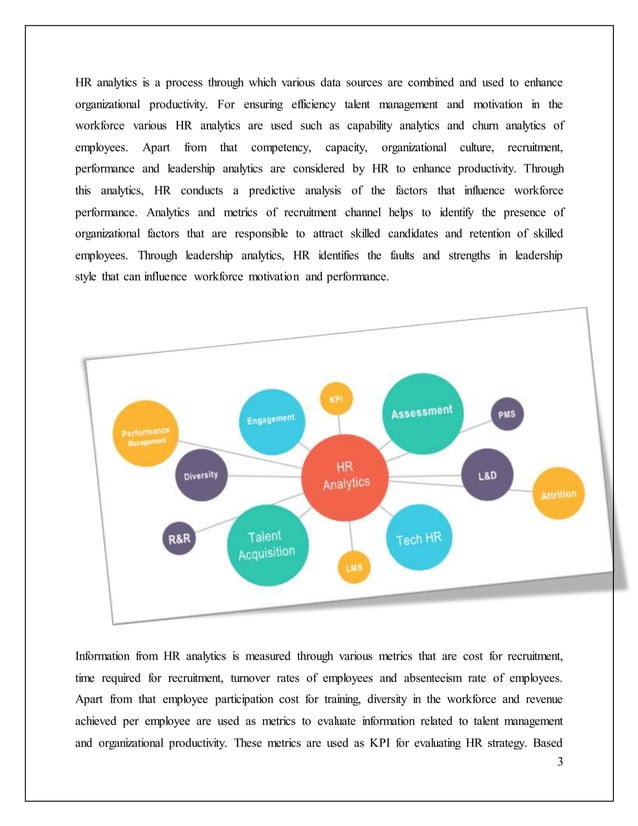 Data Driven Hr Using Hr Analytics To Drive Performance Pdf Data Driven Hr Using Hr Analytics To Drive Performance Pdf