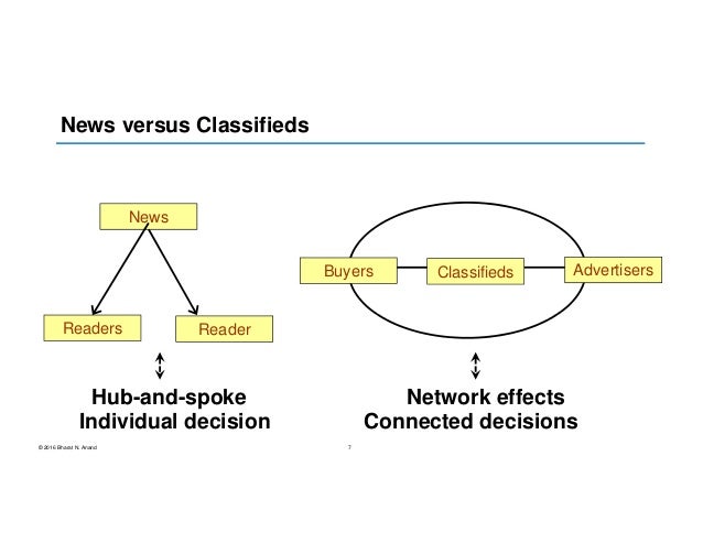 The-Content-Trap-A-Strategists-Guide-to-Digital-Change