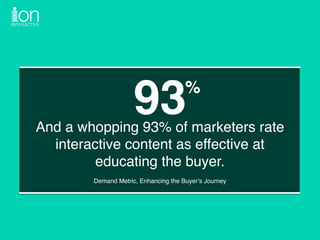 And a whopping 93% of marketers rate
interactive content as effective at
educating the buyer.
93%
Demand Metric, Enhancing...