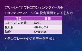 フリーレイアウト型コンテンツフィールド
項目 言語
フィールドの定義 YAML
見た目 HTMLとCSS
動作 JavaScript
• コンテンツフィールドの設定画面で以下を入力
• テンプレートタグでデータを出力
 