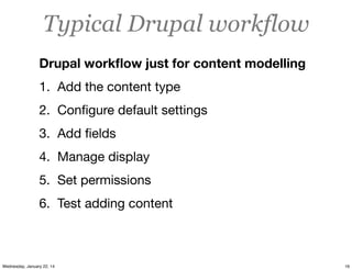 Preventing Drupal Headaches: Content Type Checklist | PDF