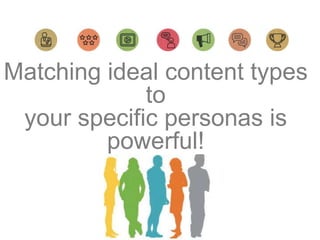 Matching ideal content types 
to 
your specific personas is 
powerful! 
 