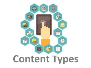 Content Types 
 