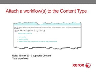 Content types presentation | PPTX