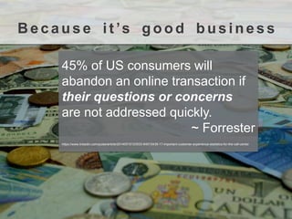 45% of US consumers will abandon an online transaction if their questions or concerns are not addressed quickly. 
~ Forrester 
https://www.linkedin.com/pulse/article/20140515123533-64515439-17-important-customer-experience-statistics-for-the-call-center 
Becauseit’sgoodbusiness  
