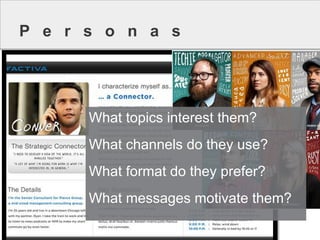 What topics interest them? 
What channels do they use? 
What format do they prefer? 
What messages motivate them? 
Personas  