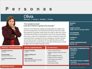 Personas 
© Brain Traffic  