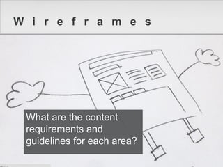 What are the content requirements and guidelines for each area? 
Wireframes  