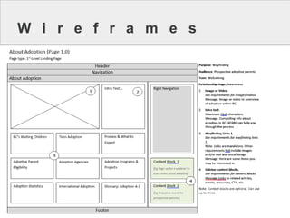 Wireframes  
