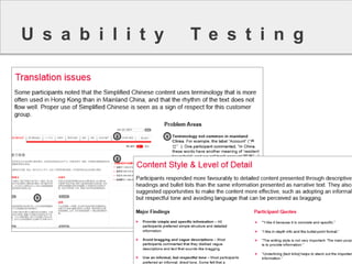 UsabilityTesting  