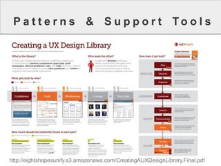 http://eightshapesunify.s3.amazonaws.com/CreatingAUXDesignLibrary.Final.pdf 
Patterns&SupportTools  