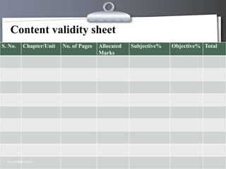 Content validity sheet
S. No.      Chapter/Unit   No. of Pages   Allocated   Subjective%   Objective% Total
                                          Marks




  Javed Iqbal Anjum                                   Your Logo
 