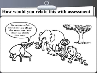 How would you relate this with assessment




Javed Iqbal Anjum        Your Logo
 