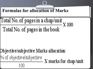 Formulas for allocation of Marks




Javed Iqbal Anjum        Your Logo
 