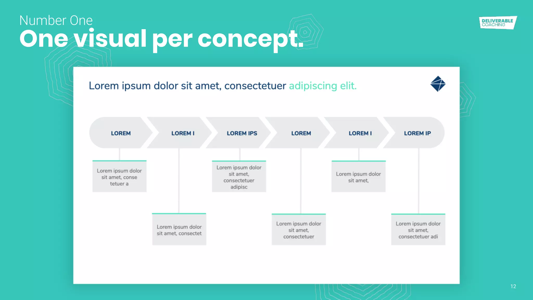 12
One visual per concept.
Number One
 