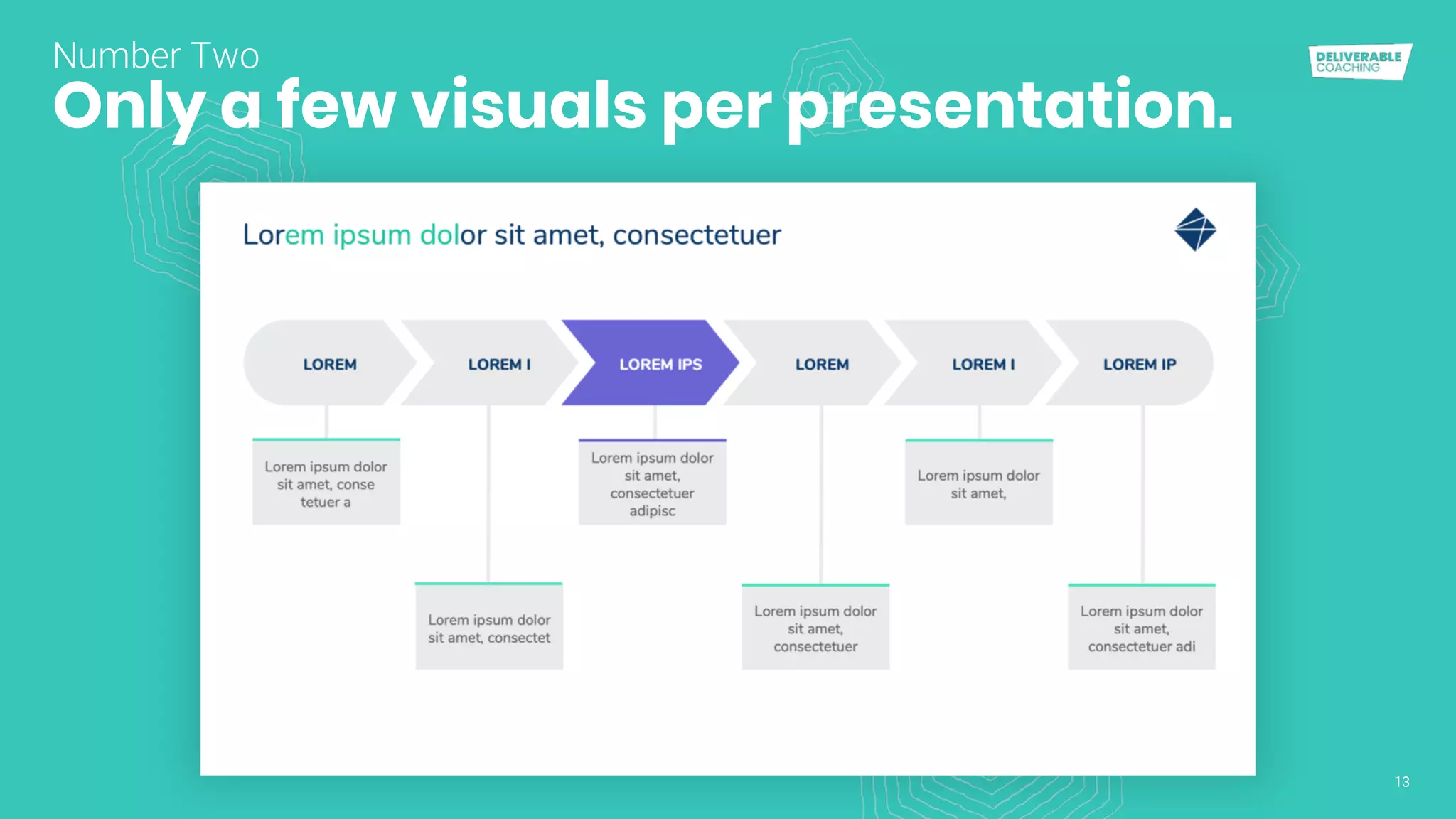 13
Only a few visuals per presentation.
Number Two
 