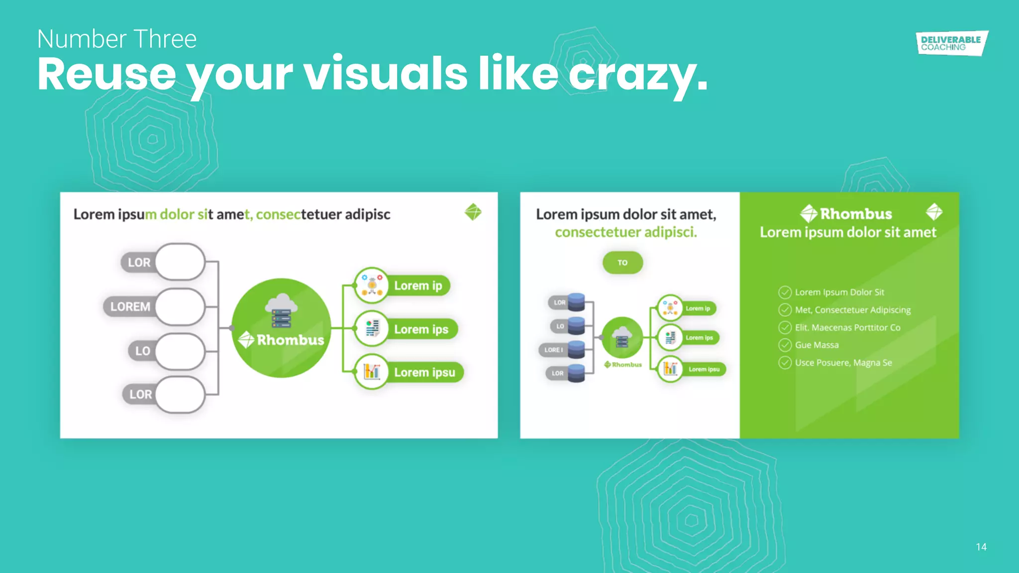 14
Reuse your visuals like crazy.
Number Three
 
