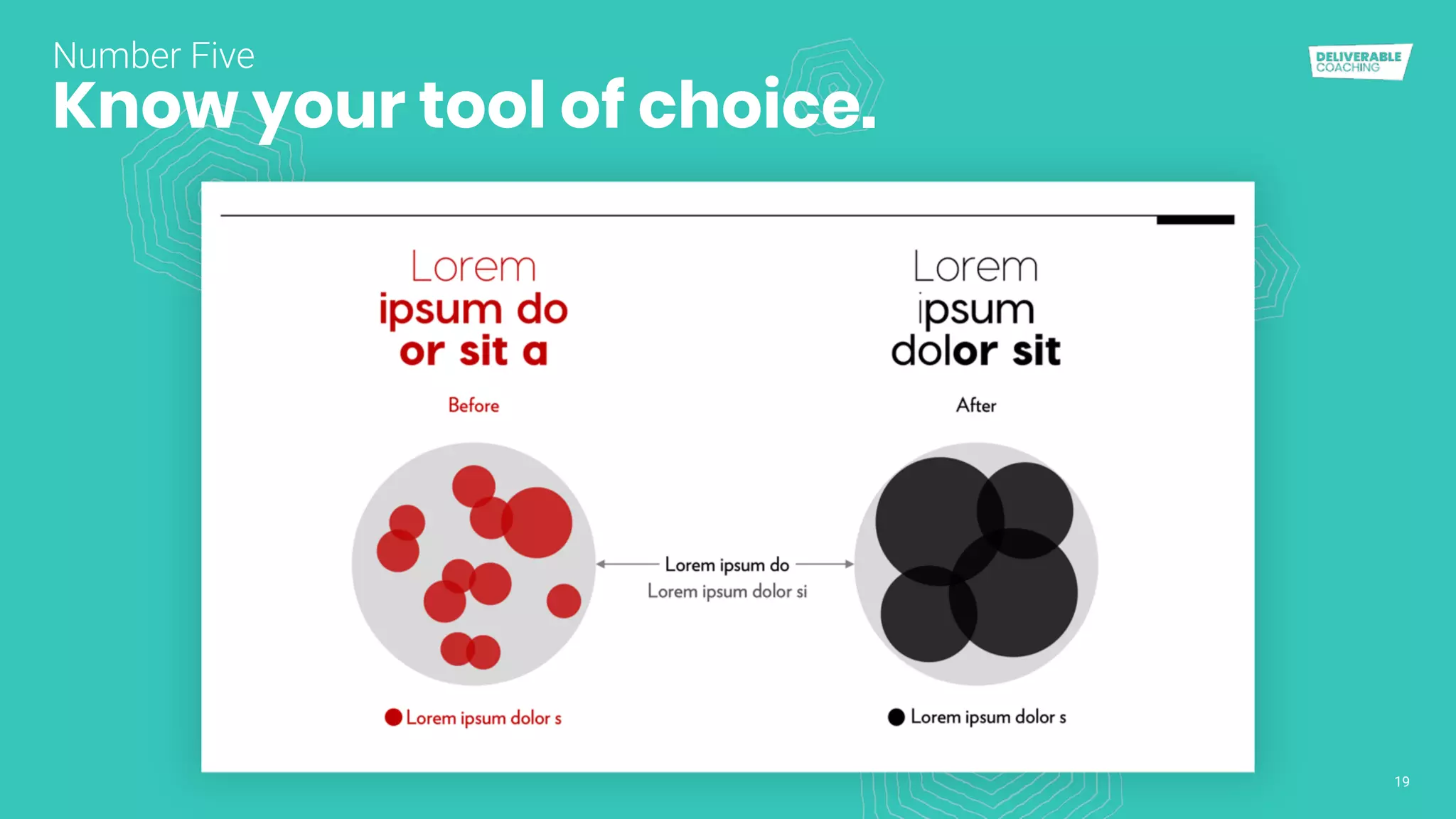 19
Know your tool of choice.
Number Five
 