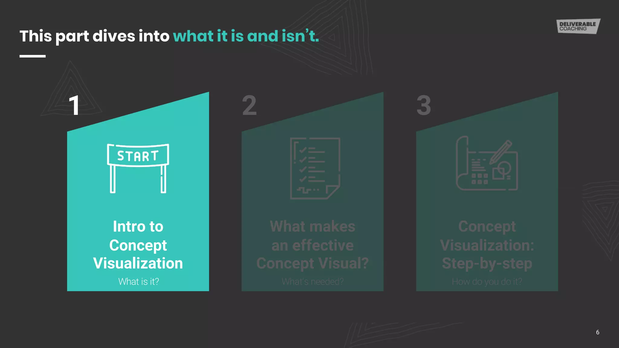 This part dives into what it is and isn’t.
6
Intro to
Concept
Visualization
1
What makes
an effective
Concept Visual?
2
Concept
Visualization:
Step-by-step
3
How do you do it?What is it? What’s needed?
 