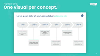 12
One visual per concept.
Number One
 