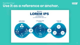 15
Use it as a reference or anchor.
Number Four
 