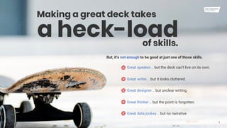 3
a heck-load
Making a great deck takes
But, it’s not enough to be good at just one of those skills.
of skills.
Great speaker... but the deck can’t live on its own.
Great writer... but it looks cluttered.
Great designer... but unclear writing.
Great thinker... but the point is forgotten.
Great data jockey... but no narrative.
 