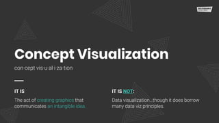 Concept Visualization
con·cept vis·u·al·i·za·tion
IT IS
The act of creating graphics that
communicates an intangible idea.
IT IS NOT:
Data visualization…though it does borrow
many data viz principles.
 