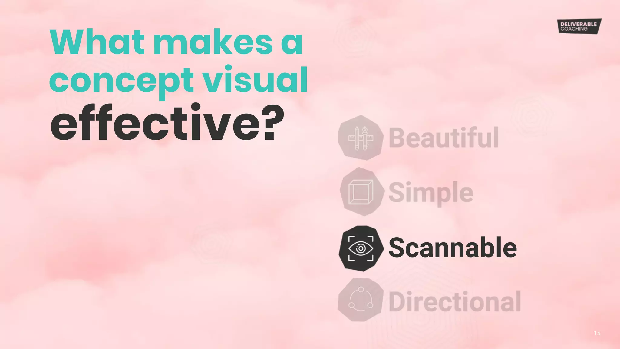 What makes a
concept visual
15
effective?
Scannable
 