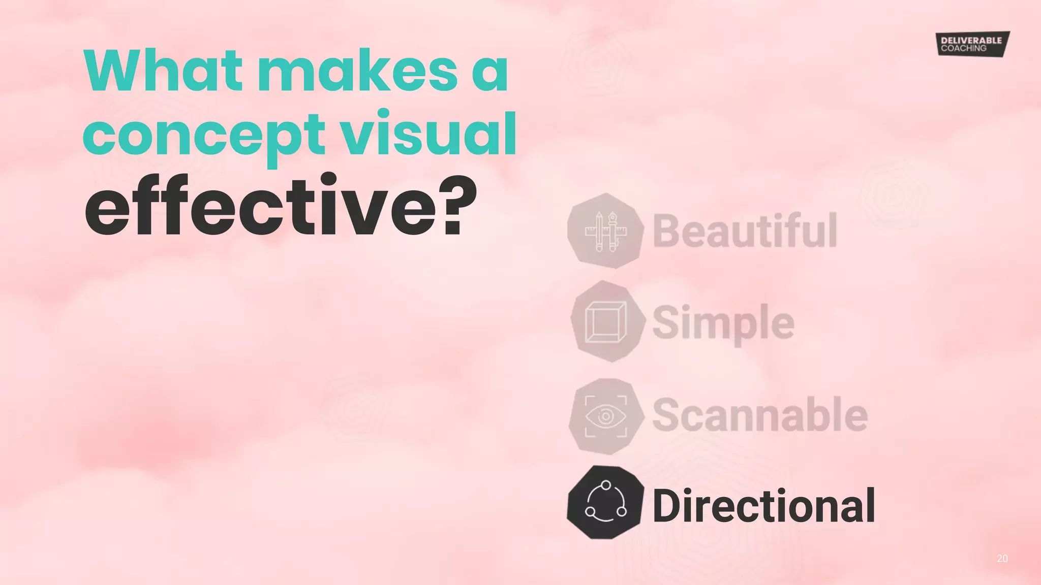 What makes a
concept visual
20
effective?
Directional
 