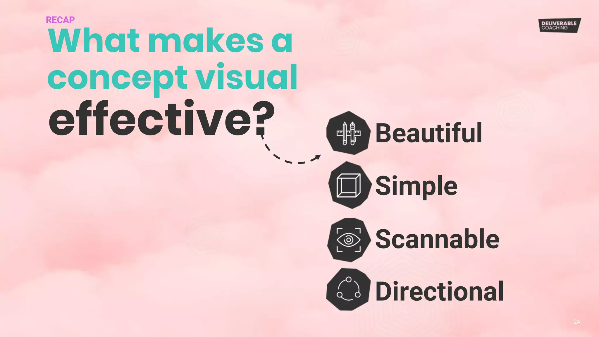 What makes a
concept visual
24
Beautifuleffective?
Simple
Scannable
Directional
RECAP
 